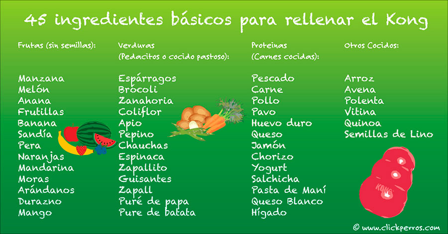 Ingredientes para el Kong perros